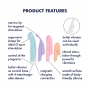 ENSEMBLE VIBRATEURS PLAYFUL FOUR SATISFYER