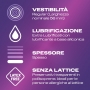 NO LATEX DUREX CONDOMS 6 UNITS